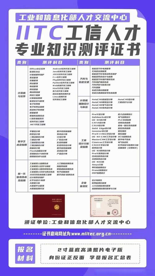 office办公软件,c语言编程高阶,java面向对象编程开发,计算机硬件